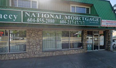 National Mortgage Services